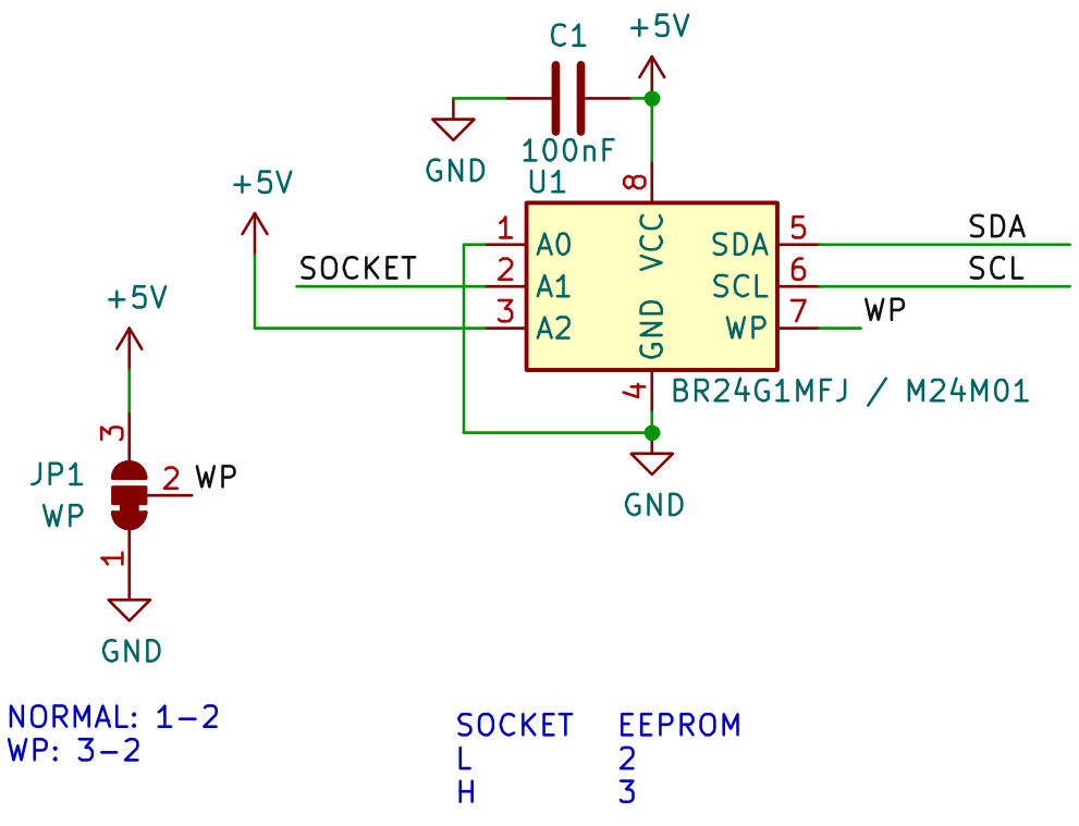 EEPROM on Card